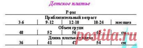 Наталья Кулик
37 лет, Украина, Белгород-Днестровский