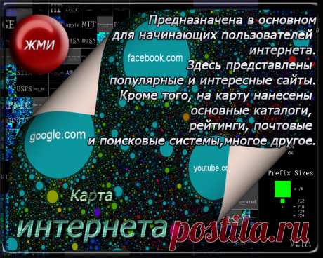 Карта интернета-каталог самых популярных сайтов