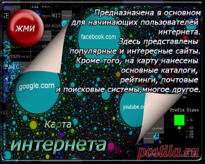 Карта интернета-каталог самых популярных сайтов