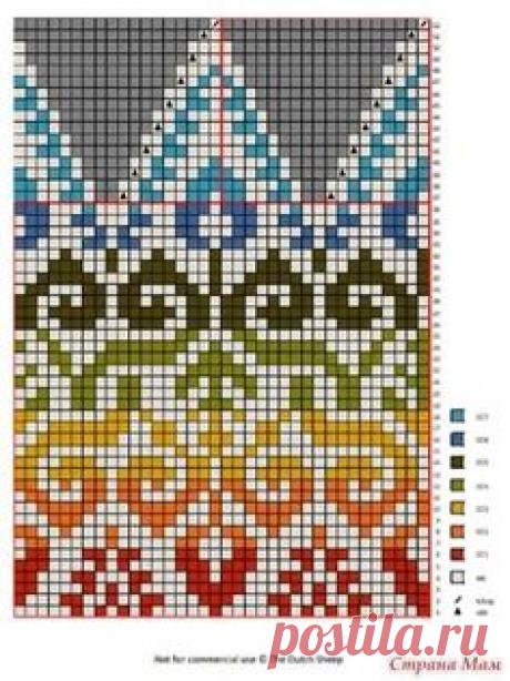 Схемы жаккардовой каймы, которые можно использовать для низа джемпера или юбки.