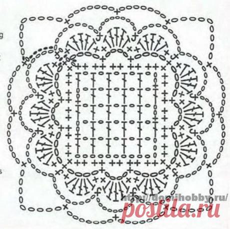 Четкие схемы мотивов! Сохраняем в копилку!