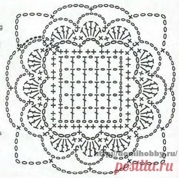 Четкие схемы мотивов! Сохраняем в копилку!