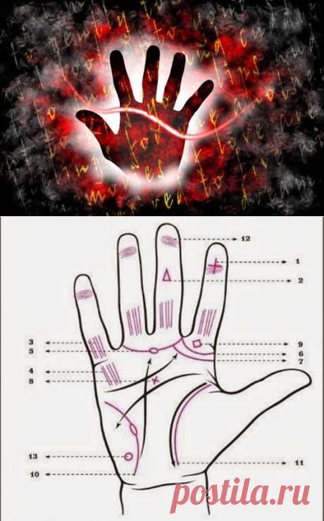 Как узнать о наличии экстрасенсорного дара