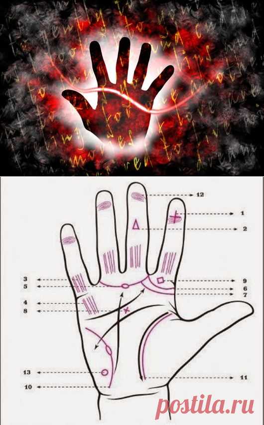 Как узнать о наличии экстрасенсорного дара