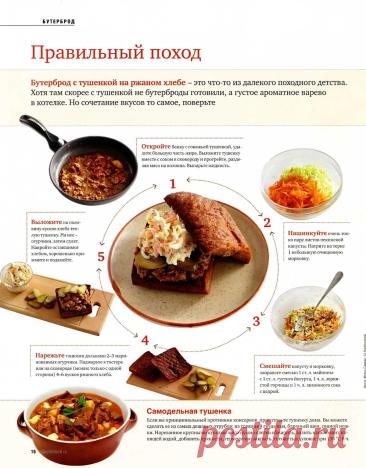Бутерброд с тушенкой на ржаном хлебе