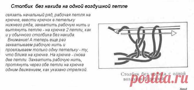Столбики с дополнительной операцией сброса петли