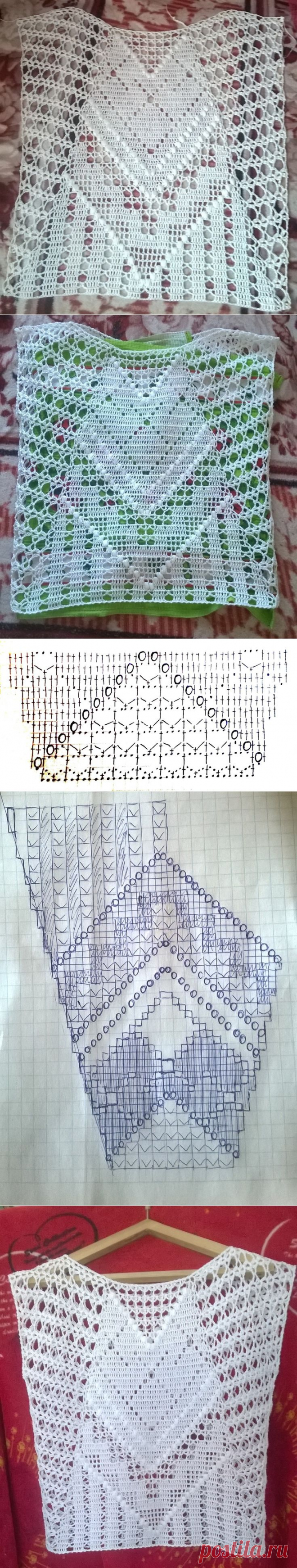 Яндекс.Фотки