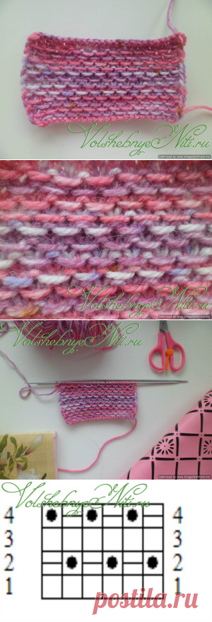 Узор мелкой вязки спицами с вытянутыми петлями. Описание, схема.
