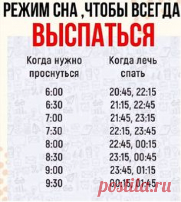 .СОН