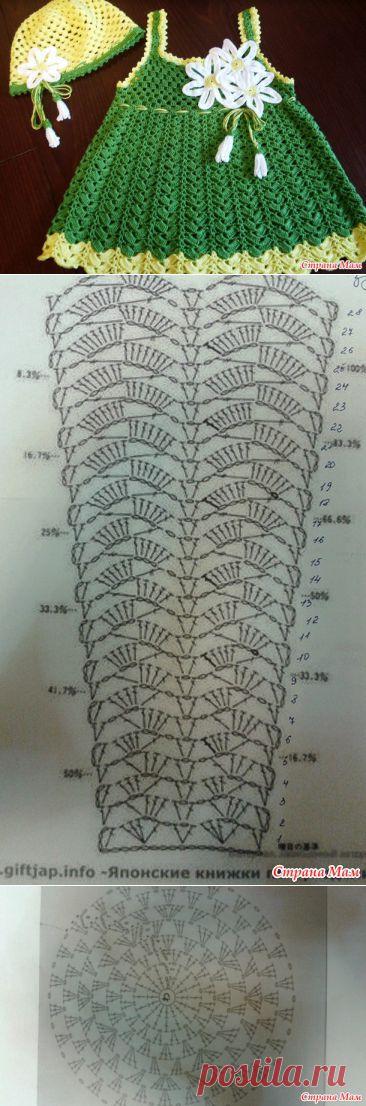 Сарафанчики " Ромашка". - Вязание для детей - Страна Мам