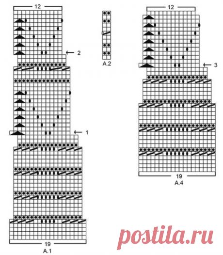 Story Dress Love Free Pattern