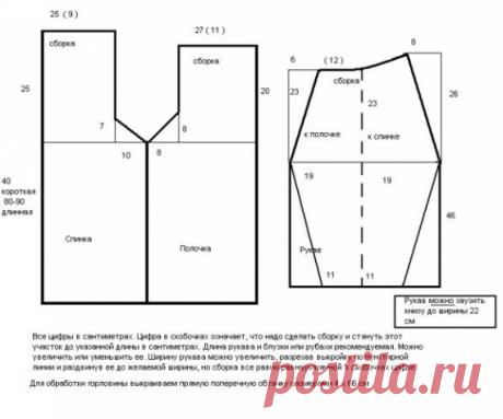 Выкройка вышиванки.