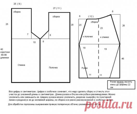 Выкройка вышиванки.