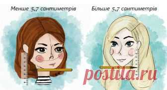 Чи личить вам коротка стрижка? Найкращий спосіб перевірити це Чи то життя змінити, чи то стрижку... Приблизно так починається кожна нова сторінка у житті типової жінки. І ніхто не буде заперечувати, що зачіска й справді грає велику роль і володіє незвичною силою змінювати настрій, внутрішній стан і навіть обставини. 

Схема тут зазвичай одна: 