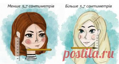 Чи личить вам коротка стрижка? Найкращий спосіб перевірити це Чи то життя змінити, чи то стрижку... Приблизно так починається кожна нова сторінка у житті типової жінки. І ніхто не буде заперечувати, що зачіска й справді грає велику роль і володіє незвичною силою змінювати настрій, внутрішній стан і навіть обставини. 

Схема тут зазвичай одна: "довге волосся