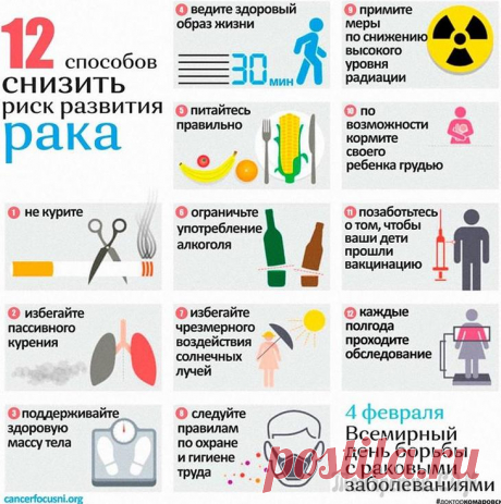 Профилактика раковых заболеваний
