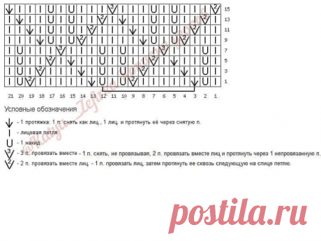 Ажурный узор спицами «Листья» (Вязание спицами) — Журнал Вдохновение Рукодельницы
