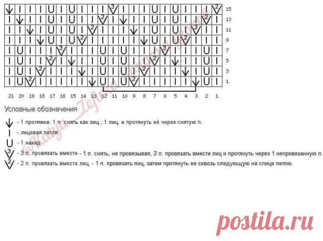 Ажурный узор спицами «Листья» (Вязание спицами) — Журнал Вдохновение Рукодельницы