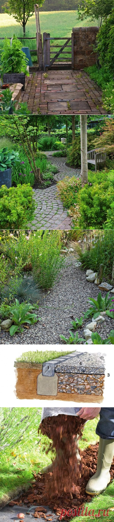 Роль садовых дорожек в ландшафте участка и варианты их обустройства / садовые дорожки / 7dach.ru