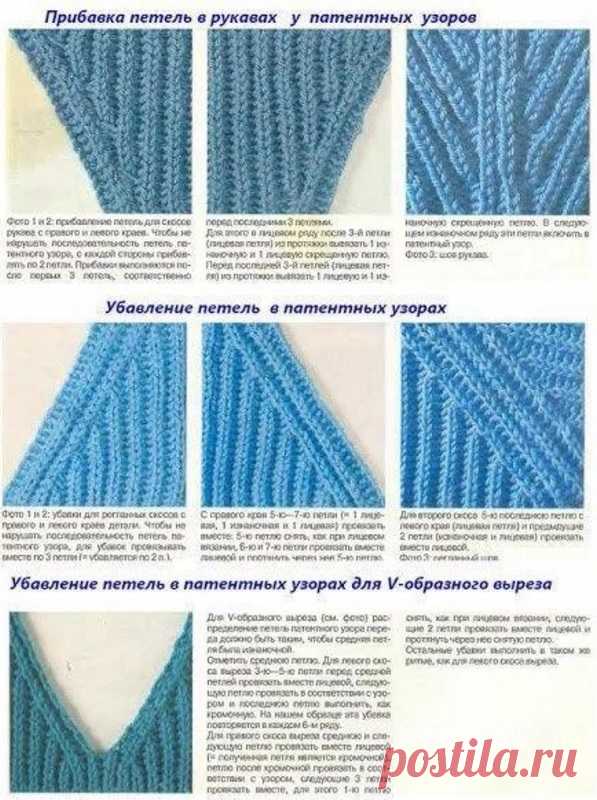 Модное платье спицами