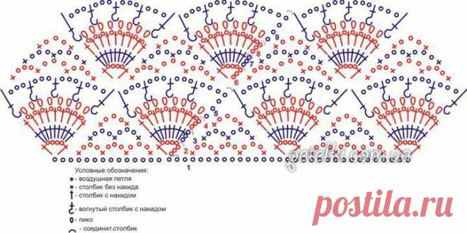 Узор крючком. Чешуйки. Схема