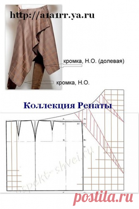 Юбка с запАхом. Шитьё. - a1a1rr — я.ру