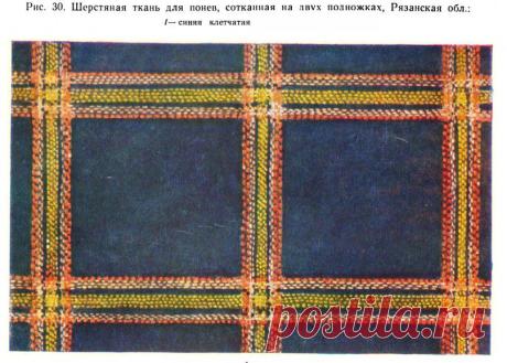 Ткацкие станки и образцы ткачества