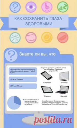 Инфографика о том, как сохранить здоровье глаз.