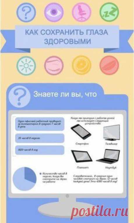 Инфографика о том, как сохранить здоровье глаз.