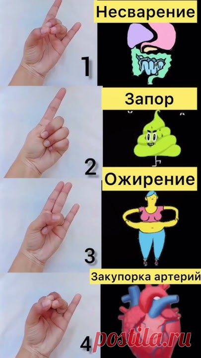 Лечебные мудры при различных заболеваниях 👍 #упражнения #мудры
