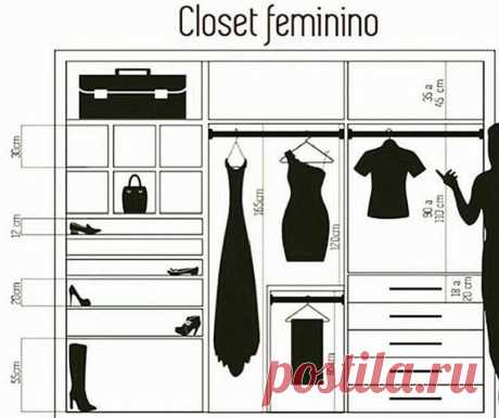 Публикация Ink Arquitetura в Instagram • Май 8 2017 в 8:11 UTC 47 отметок «Нравится», 2 комментариев — Ink Arquitetura (@inkarquitetura) в Instagram: «💡Dica INK 💡 É o sonho de grande parte das mulheres, mas quando não é dimensionado da maneira…»