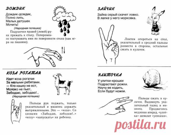 Пальчиковая гимнастика для развития мелкой моторики ребенка - упражнения для развития речи - S-Logos Влияние мелкой моторики на развитие речи дошкольников Несмотря на то, что исследования на тему «Моторика рук для развития речи» стали появляться относительно недавно, на Руси и в Древнем Китае интуитивно догадывались о связи ловкости пальцев и детской речи. Так в нашей культуре сложились знаменитые игровые прибаутки, во время которых малыш шевелит пальчиками, а мамы-китаянки в