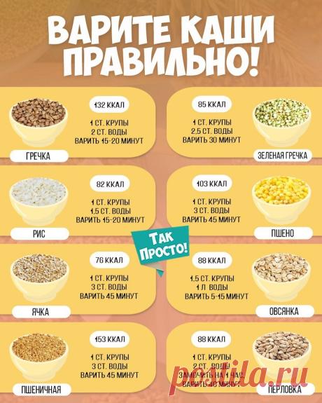 Как приготовить вкусную кашу