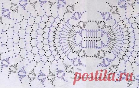 Прихватка "Клубничка" крючком