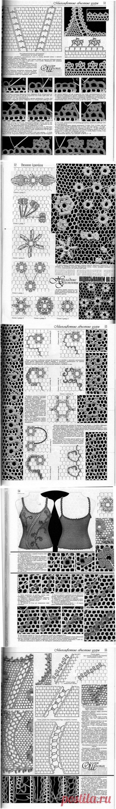 Яндекс.Фотки