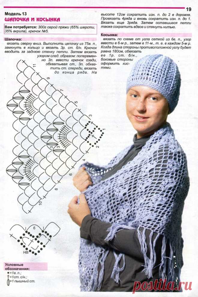 Шапочка и косынка крючком