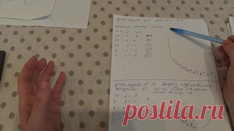 МОИ ФОРМУЛЫ, для изделий втачным рукавом!!!!!!!! Мой второй канал Ирина и Стас Шургулая Наша Жизнь!https://www.youtube.com/channel/UC_qpKeodTUnXFBJeHcoWEFA?view_as=subscriber Всем приятного просмотра и хоро...