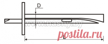 Потолочный гвоздевой дюбель | Купить анкерные болты оптом, цена