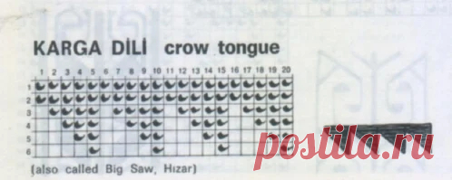 Архив альбомов - Anatolian knitting charts