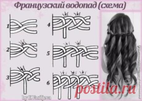 Учимся плести разные косы