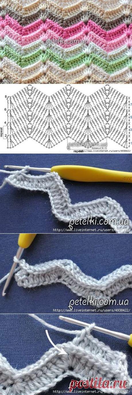 Текстурный узор крючком. Зигзаг и круг.