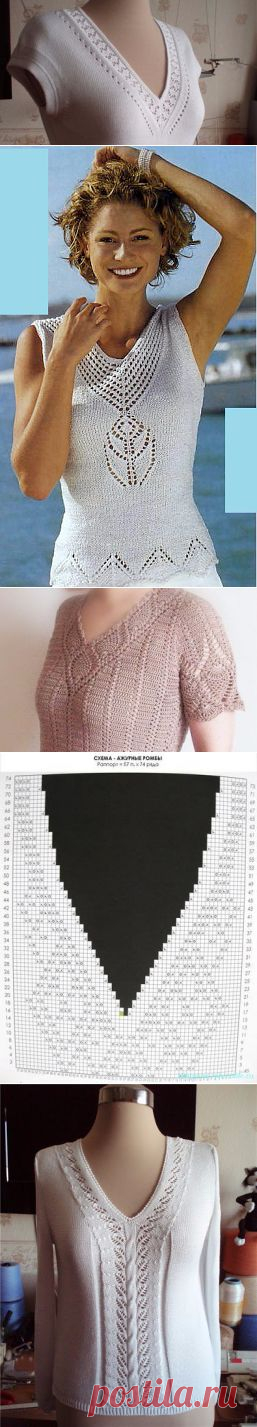 оформление горловины