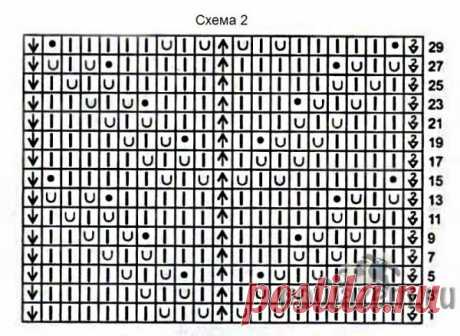 Вязаное платье спицами для девочки 4х лет