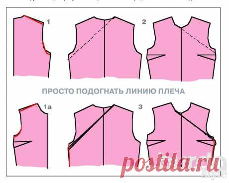 Покатые плечи — Мастер-классы на BurdaStyle.ru