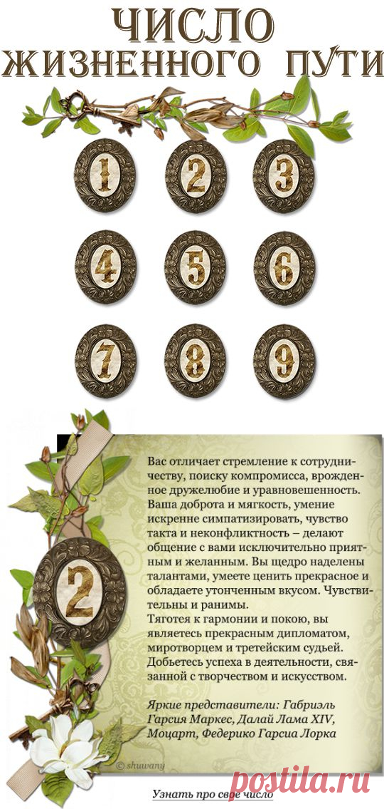 Дочь Ветра и Огня - Нумерологический тест " Число Вашего Жизненного Пути"