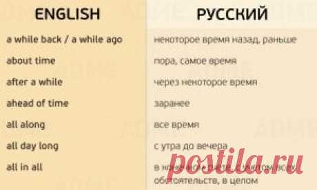 170 английских глаголов, которые пригодятся в любом разговоре