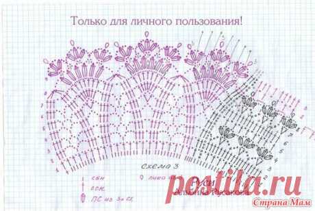 Топик доче в школу и не только - Вязание - Страна Мам
