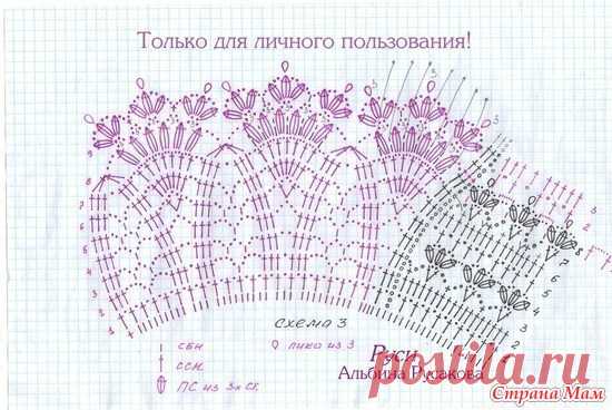Топик доче в школу и не только - Вязание - Страна Мам