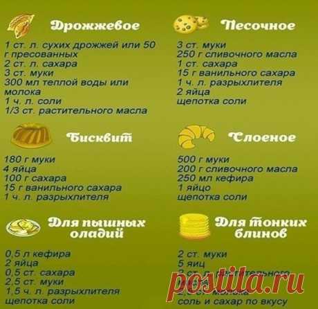 Как приготовить pазное тeсто нa все случaи жизни
Сохрани себе, чтобы не потерять!