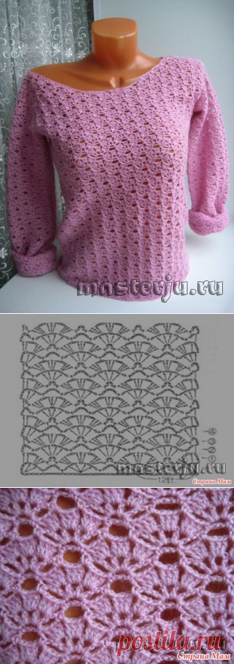 Кофточка «Нежно розовое наваждение» от Оксаны Железняк &raquo; Мастерю - все своими руками